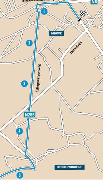 Omloop 2018 last5kms