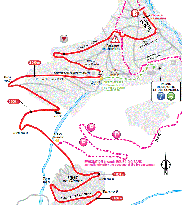 TDF2015 st20 lastkms