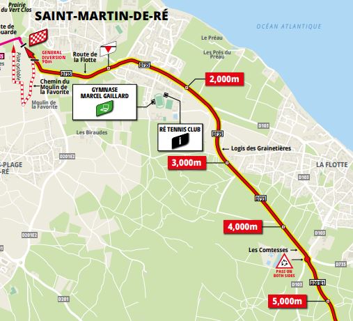 TDF20 st10 finishMap