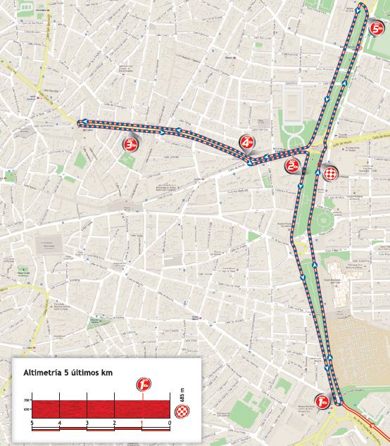vuelta stage21 final5